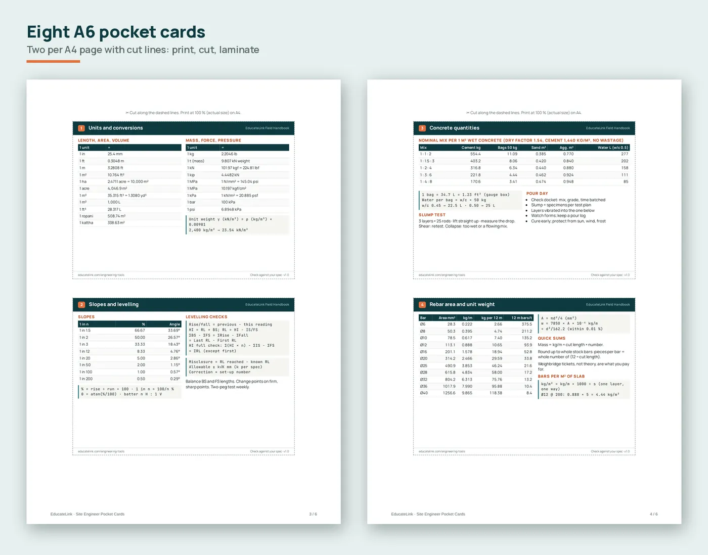 Pocket cards
