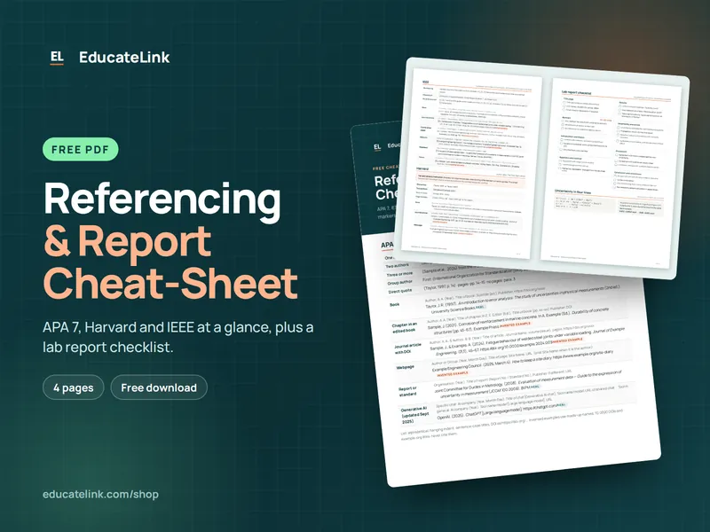 Referencing & Report Cheat-Sheet