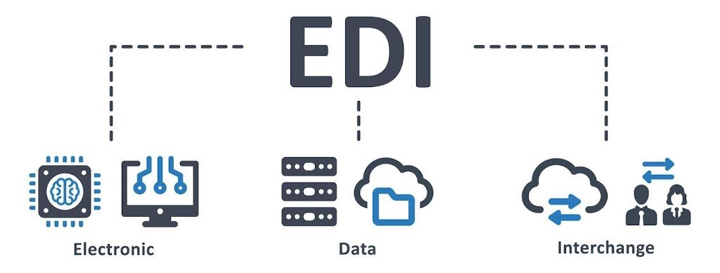 What is EDI (Electronic Data Interchange) ?