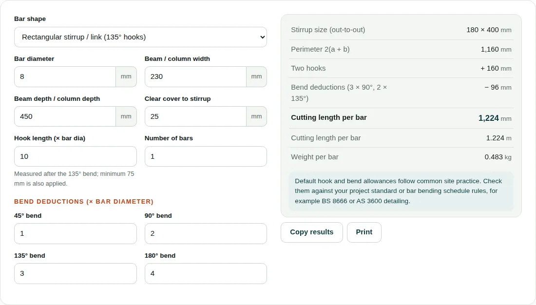 Bar cutting length calculator for an 8 mm stirrup in a 230 by 450 mm beam with 25 mm cover, showing a 180 by 400 mm stirrup and a cutting length of 1,224 mm