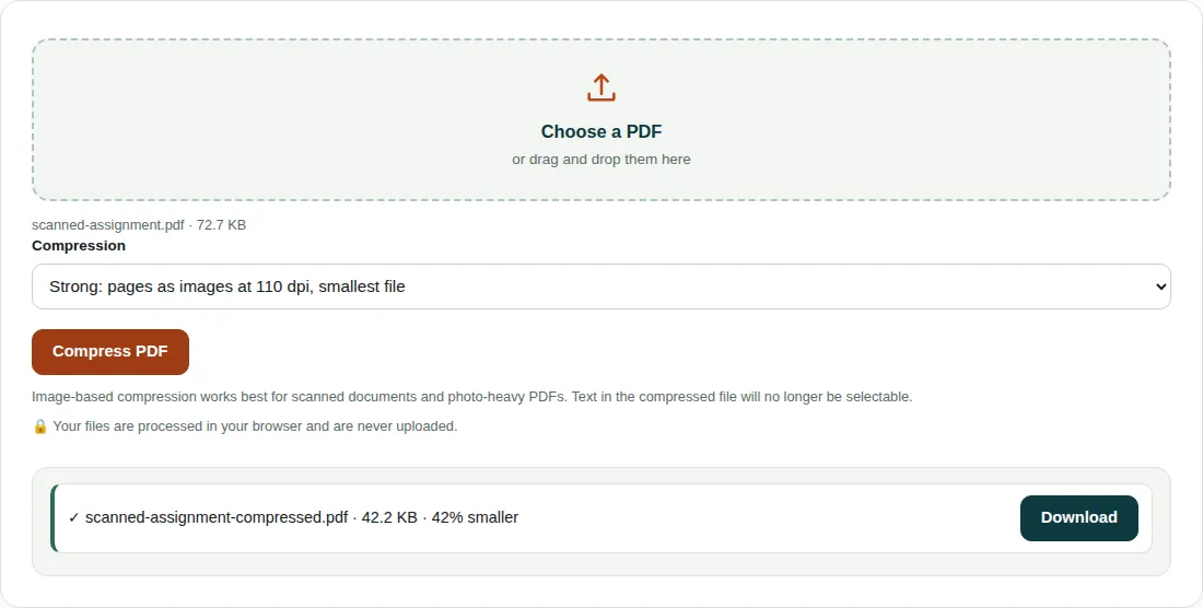 Compress PDF tool set to Strong, 110 dpi, showing scanned-assignment.pdf reduced from 72.7 KB to 42.2 KB, 42% smaller