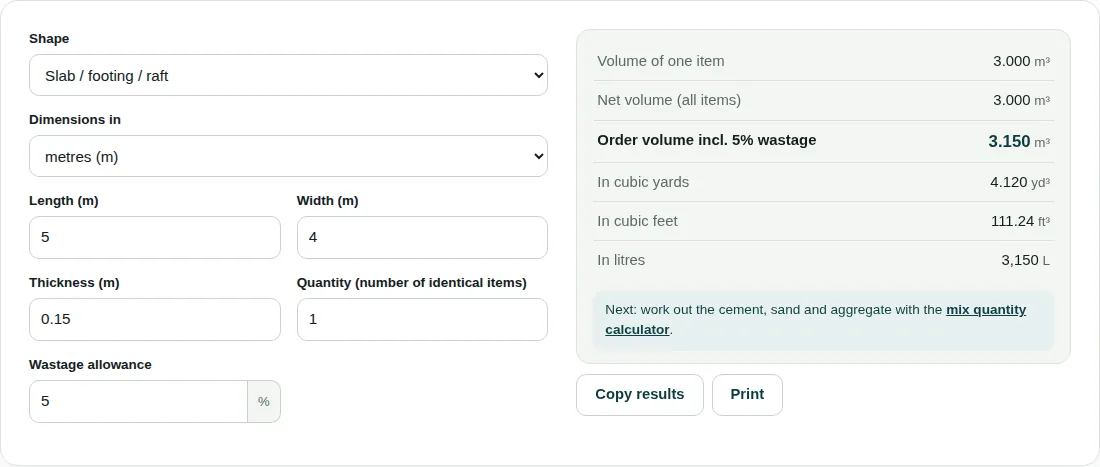Concrete volume calculator set to a 5 m by 4 m slab 0.15 m thick, showing a 3.150 m³ order volume with 5% wastage, 4.120 yd³ and 111.24 ft³