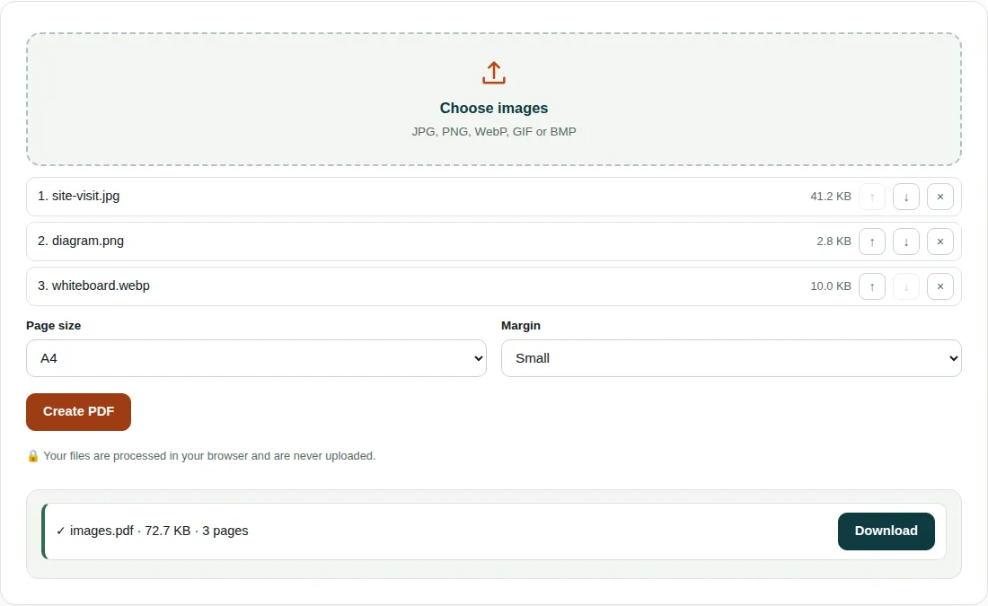 Images to PDF tool with site-visit.jpg, diagram.png and whiteboard.webp in order, A4 and Small margin selected, and a 3-page images.pdf of 72.7 KB ready