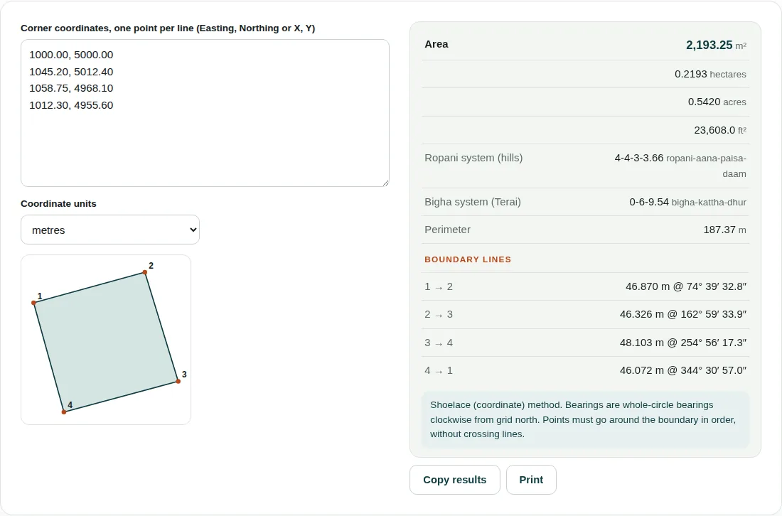 Land area calculator with four corner coordinates showing an area of 2,193.25 m², 4-4-3-3.66 in ropani, 0-6-9.54 in bigha, a 187.37 m perimeter and the length and bearing of each side