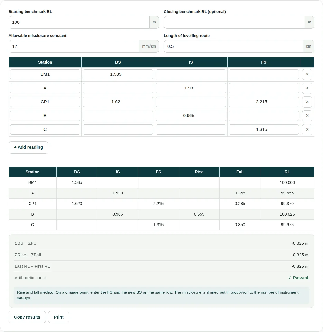 Levelling calculator with BM1 at 100.000 m and five staff readings, giving an RL of 99.675 m at station C and a passed arithmetic check of −0.325 m