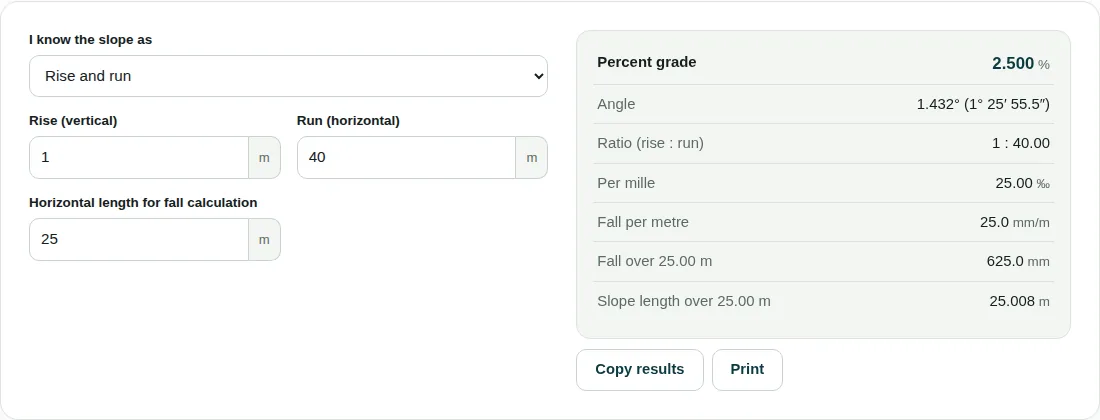 Slope calculator with a rise of 1 m over a run of 40 m showing a 2.500% grade, 1.432°, a ratio of 1 : 40 and a 625 mm fall over 25 m