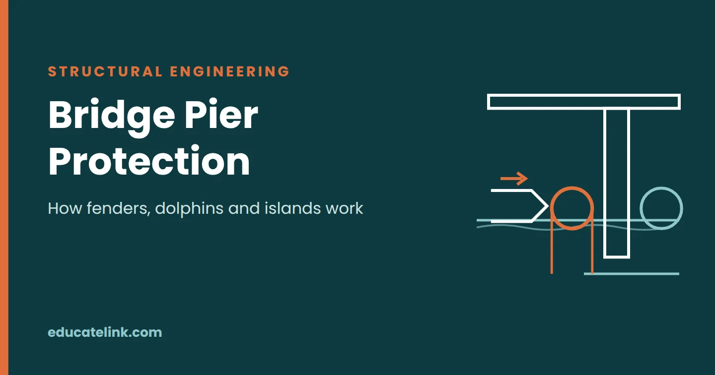 Bridge Pier Protection: Fenders, Dolphins, Islands and How Engineers Choose