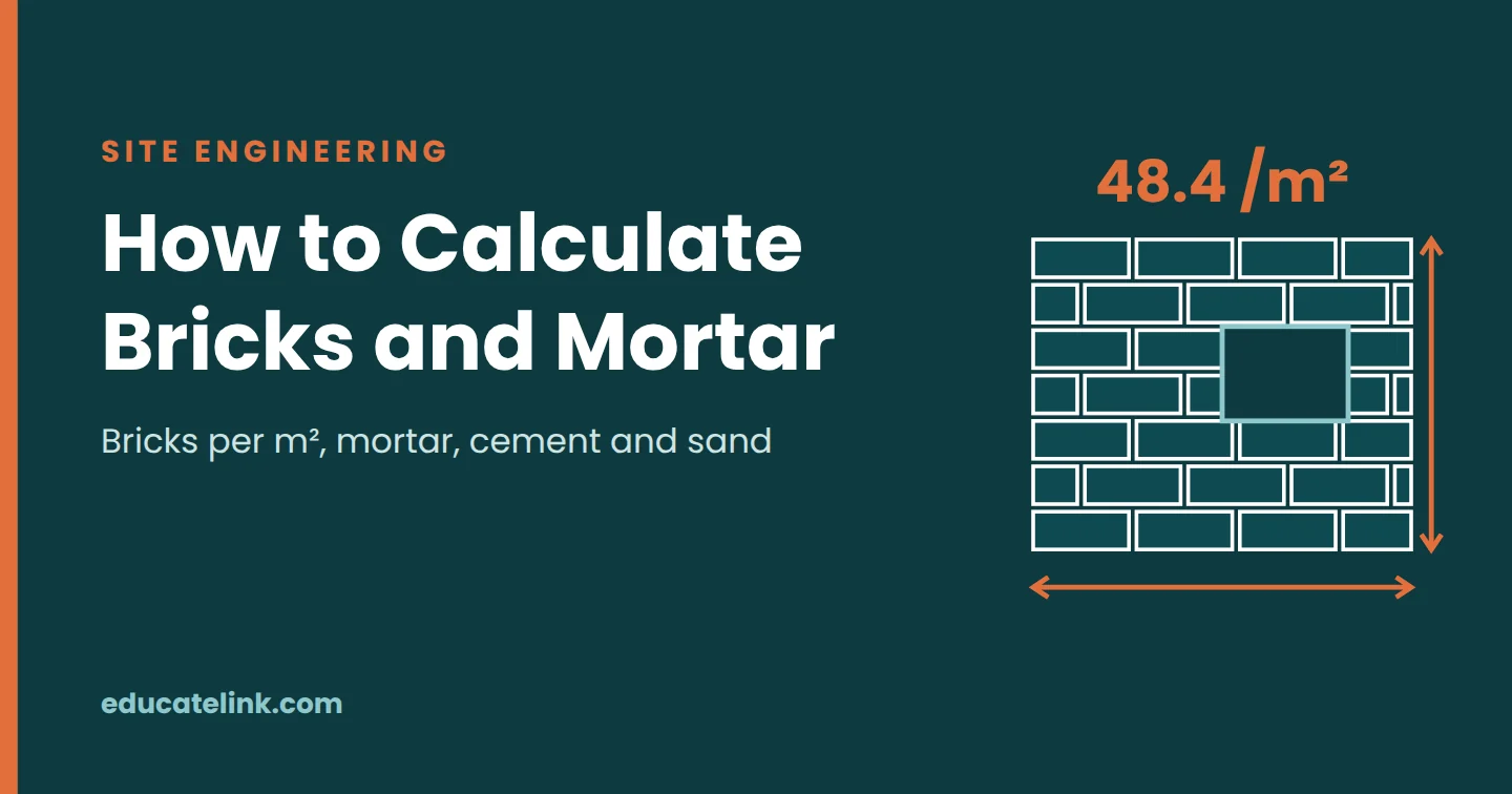 How to Calculate Bricks and Mortar for a Wall (Worked Examples)