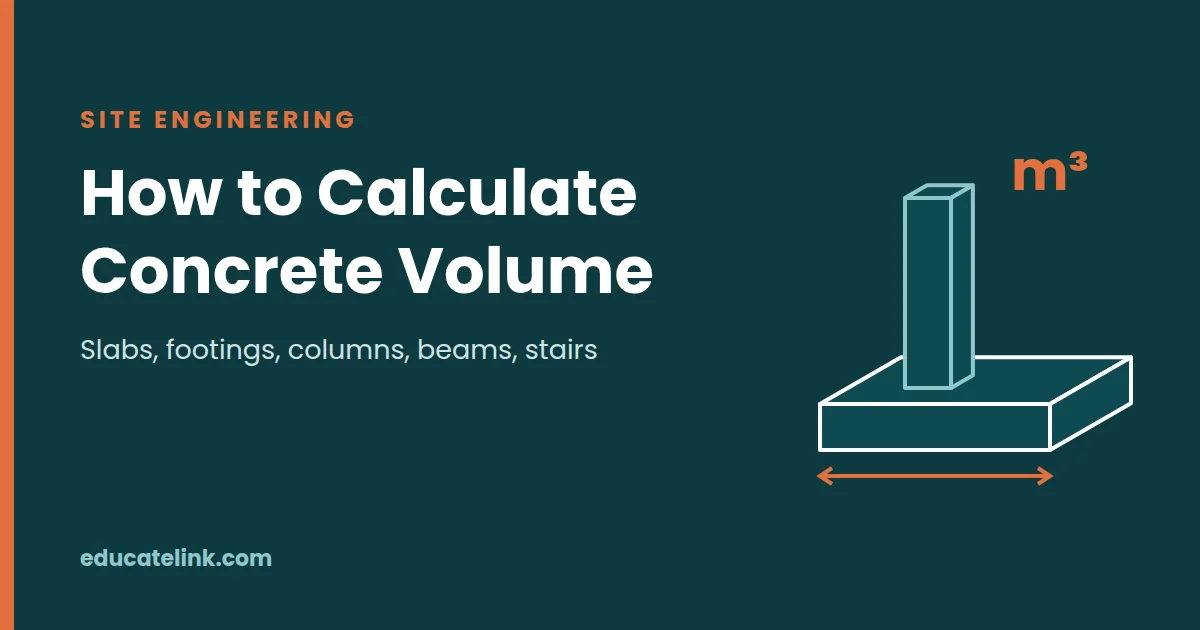 How to Calculate Concrete Volume: Formulas and Worked Examples
