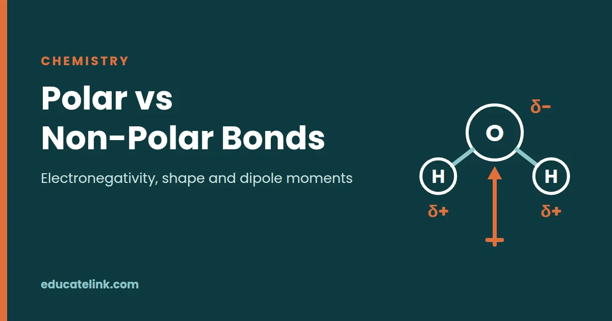 Polar vs Non-Polar Covalent Bonds and Molecules: Electronegativity, Shape and Worked Examples