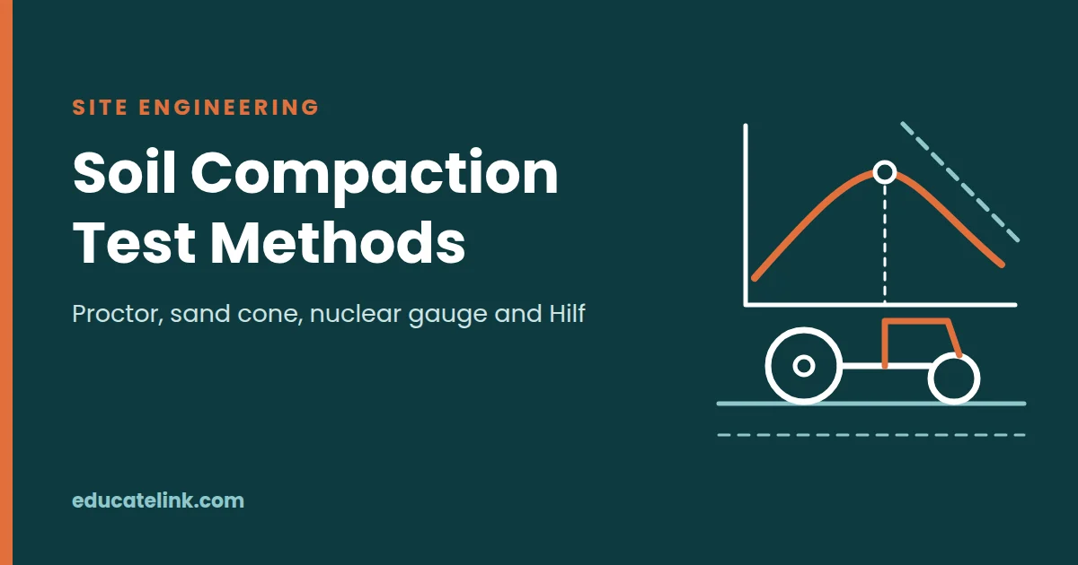 Soil Compaction Test Methods: Proctor, Sand Cone, Nuclear Gauge and Hilf