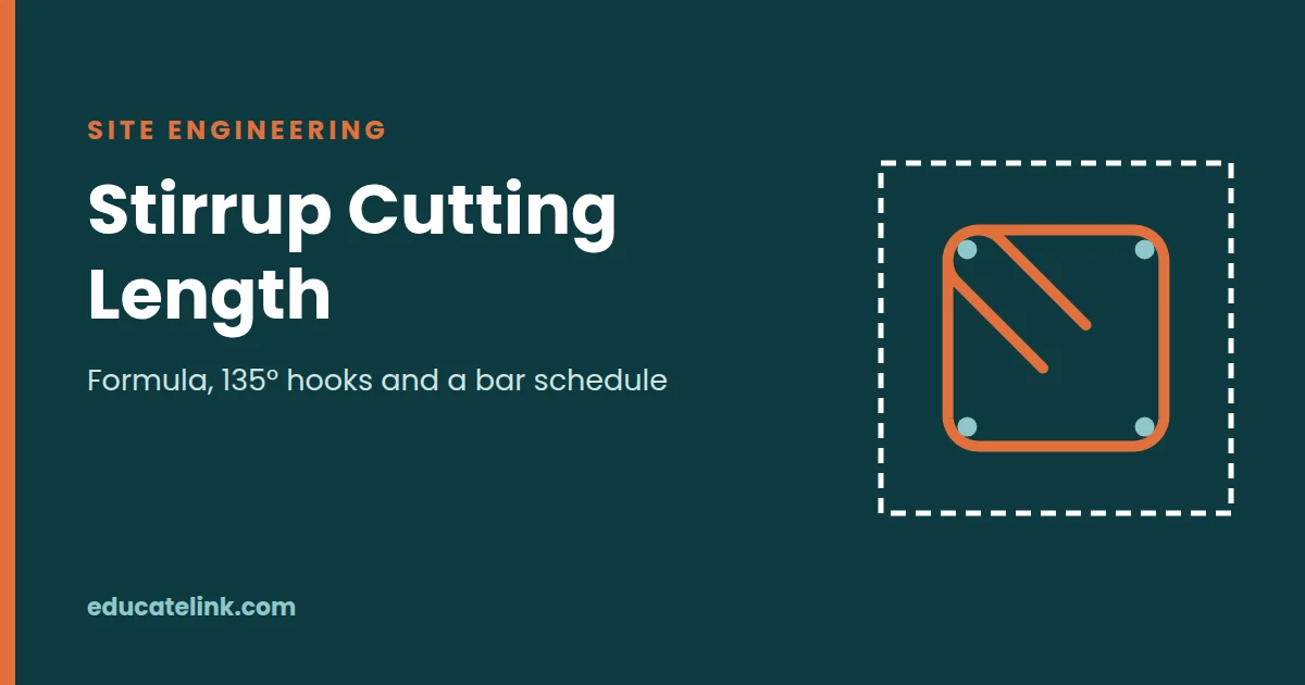 Stirrup Cutting Length Calculation: Formula, Hooks and Worked Examples