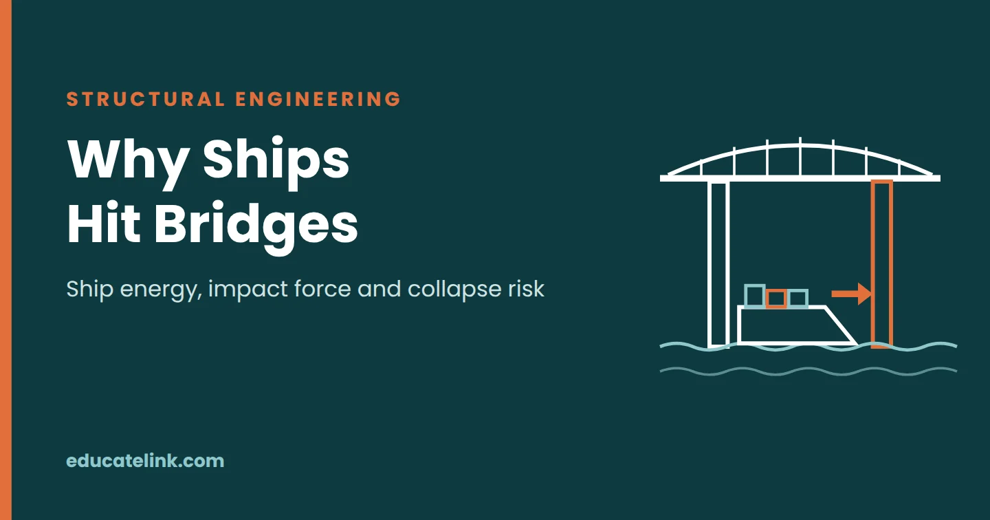 Why Ships Hit Bridges: The Engineering of Ship Collisions with Bridges
